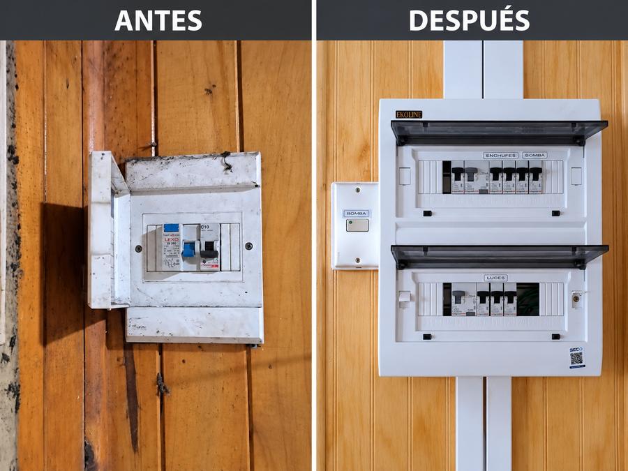 Antes y después: tablero domiciliario